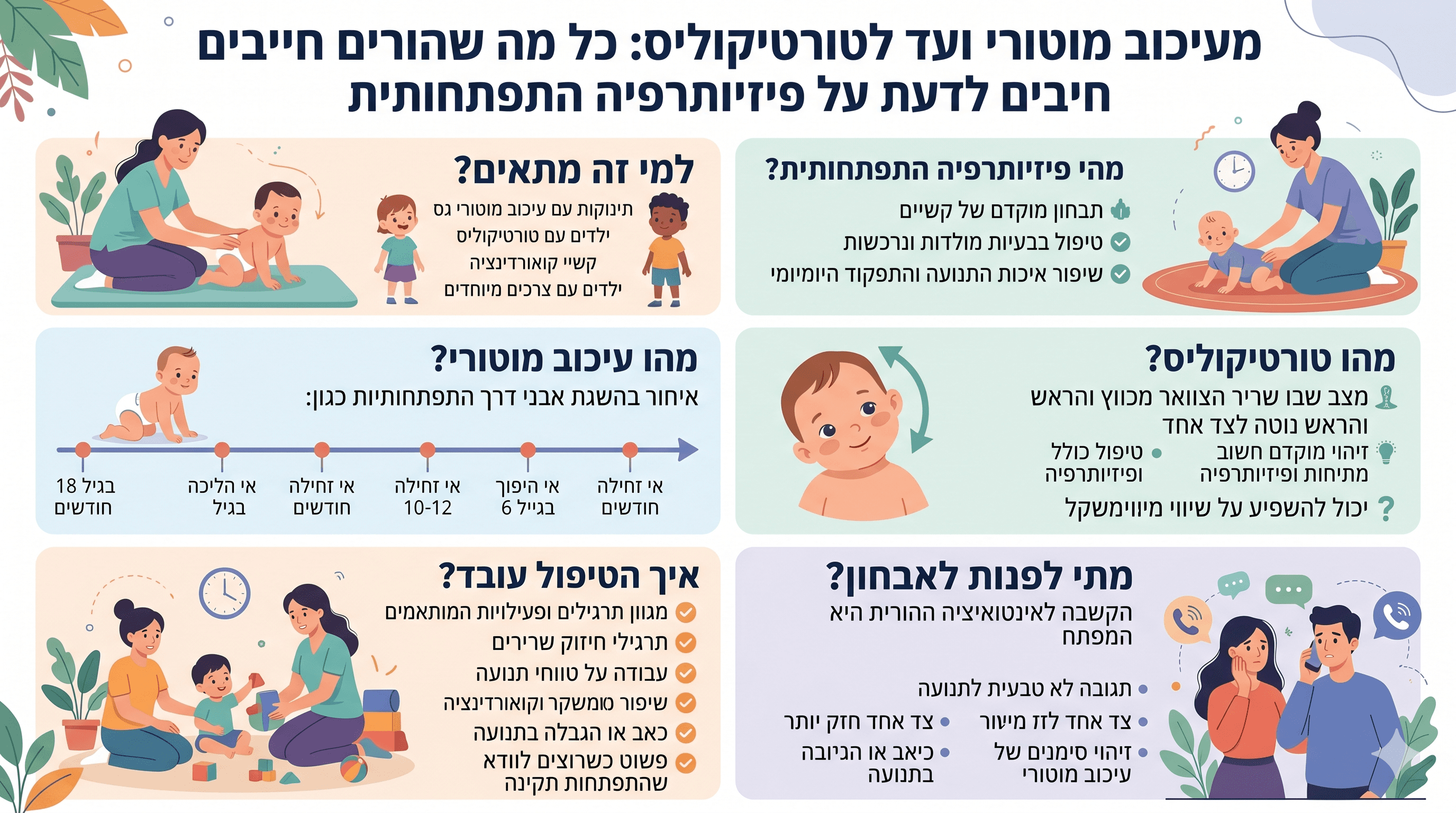 מעיכוב מוטורי ועד לטורטיקוליס: כל מה שהורים חייבים לדעת על פיזיותרפיה התפתחותית